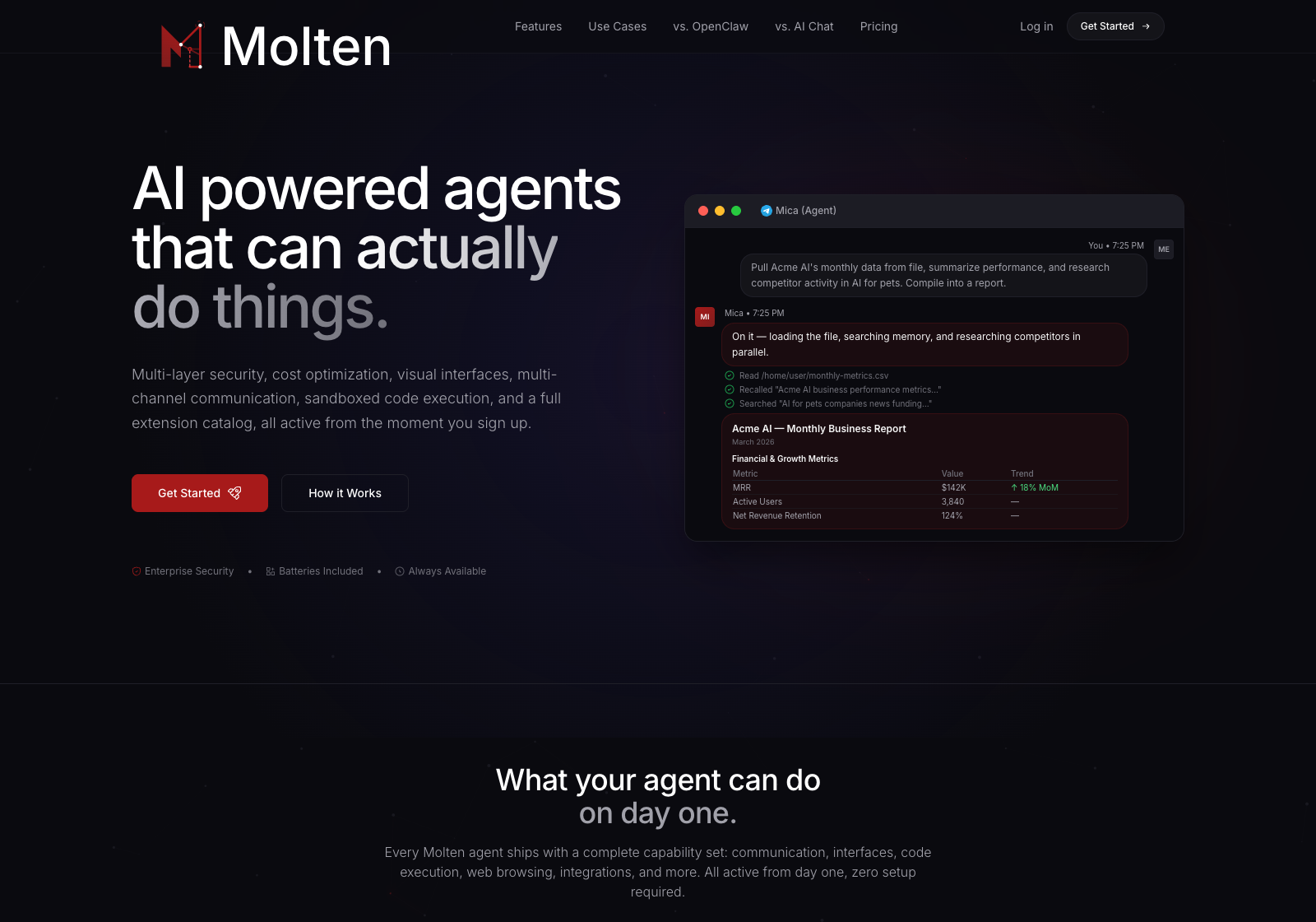 Molten